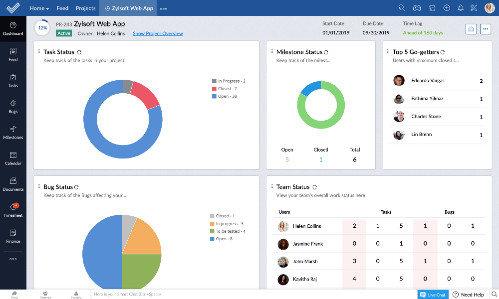 Zoho Projects | Online Project Management Software & Tools