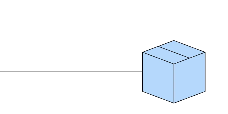 A Guide To: White Box, Black Box, and Gray Box testing.