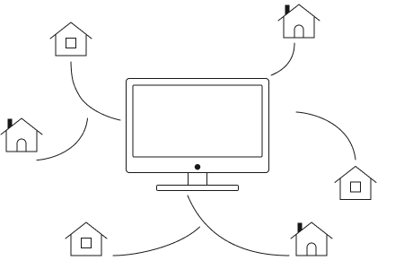 12 benefits of remote work for employers and employees and how to prepare for it
